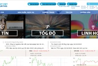 Chứng khoán CV vẫn chìm trong thua lỗ