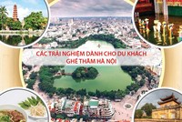 Trải nghiệm gì ở Hà Nội - top 50 thành phố đẹp nhất thế giới?