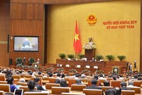 Quốc hội tiến hành miễn nhiệm Chủ nhiệm Ủy ban Pháp luật Nguyễn Khắc Định và Bộ trưởng Y tế Nguyễn Thị Kim Tiến.