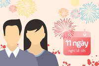 Những ngày nghỉ trong năm của người lao động