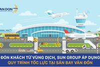 [Infographic] Quy trình đón khách từ vùng dịch khép kín, tối ưu tại Sân bay quốc tế Vân Đồn