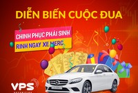 Nhân 3 giá trị tài sản nhờ đầu tư phái sinh trong 2 tuần