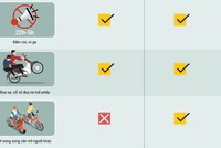 Đề xuất thêm hành vi bị nghiêm cấm khi lái xe