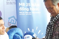 Đo tác động khi nguồn vốn cho bất động sản được “nắn”