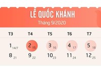 Nếu đề xuất của ngành du lịch được thông qua, người lao động sẽ được nghỉ 5 ngày dịp Quốc khánh, từ thứ tư đến hết tuần.