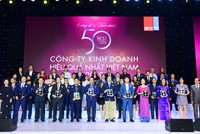 Các doanh nghiệp được vinh danh trong TOP 50 là những doanh nghiệp hàng đầu ngành tiêu dùng, ngân hàng, BĐS: Vinamilk, Masan, Vietcombank, Vingroup, Khang Điền, Novaland…