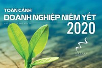 Đặc san Toàn cảnh Doanh nghiệp niêm yết 2020