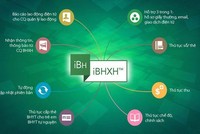 Bảo hiểm Xã hội Việt Nam được giao nhiệm vụ chủ quản Cơ sở dữ liệu quốc gia về Bảo hiểm