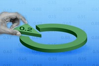 Fractional Share giúp các nhà đầu tư tiếp cận thị trường cổ phiếu một cách dễ dàng.