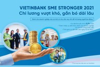 VietinBank SME Stronger 2021: Chi lương vượt khó, gắn bó dài lâu