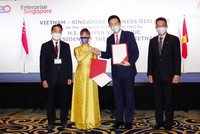 Chủ tịch Sovico Nguyễn Thị Phương Thảo trao Biên bản ghi nhớ hợp tác cho Tổng giám đốc Tập đoàn Keppel Loh Chin Hua về phát triển các giải pháp năng lượng và đô thị hóa bền vững tại Việt Nam.