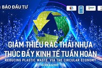 Thúc đẩy nền kinh tế tuần hoàn từ giảm thiểu ô nhiễm trắng
