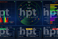 HPT - sản phẩm HCapollo: Quản lý, giám sát an ninh thông tin tập trung