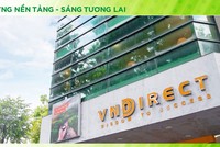 VNDIRECT nằm trong số hiếm hoi công ty chứng khoán báo lãi nghìn tỷ trong năm 2022.