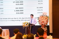 Cầu dệt may năm 2023 xuống thấp, Vinatex chỉ dám đặt mục tiêu kinh doanh khiêm tốn, lợi nhuận chỉ bằng 50% năm ngoái.