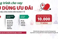 Một trong nhiều gói tín dụng ưu đãi chuyên biệt của Agribank.