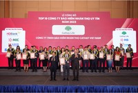 Cathay Life Việt Nam lọt Top 10 Công ty Bảo hiểm Nhân thọ uy tín 2023