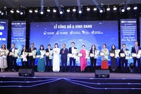 Năm 2025 đánh dấu năm thứ tư liên tiếp Viet Research phối hợp với Báo Tài chính – Đầu tư (Bộ Tài chính) triển khai nghiên cứu và công bố đồng thời hai nhóm bảng xếp hạng trọng tâm: nhóm Nhà tuyển dụng gồm VBE500, VBW10 và MAE50), và nhóm Doanh nghiệp tạo giá trị gồm VALUE500 và VALUE10.