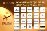 Hôm nay 26/12, diễn ra Lễ công bố Top 500 Doanh nghiệp tạo giá trị hàng đầu Việt Nam (VALUE500) và Top 500 Nhà tuyển dụng (VBE500)