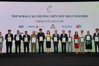 Công cụ thể hiện sự vượt trội của doanh nghiệp