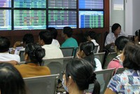 Thị trường tài chính 24h: Nhà đầu tư chứng khoán lại sợ “lỡ tàu”