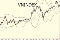 “Bão” lớn đã qua