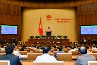 Quốc hội thông qua Nghị quyết về Kế hoạch cơ cấu lại nền kinh tế giai đoạn 2016-2020