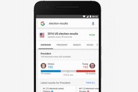 Giao diện hiển thị kết quả bầu cử Tổng thống Mỹ trên Google.