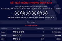 Giải độc đắc 50 tỷ được phát hành tại Đồng Nai.
