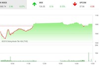 Phiên chiều 24/4: Nhà đầu tư bất ngờ thận trọng, VN-Index thoát hiểm cuối phiên