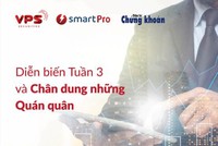 Phái sinh ảo tuần 3: Cục diện mới trên đường đua “Đầu tư ảo, nhận tiền thật”