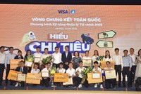 Chương trình Kỹ năng Quản lý Tài chính 2019 thu hút 4.000 sinh viên tham dự