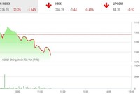 Giao dịch chứng khoán phiên sáng 14/7: Bên giữ hàng bắt đầu mất kiên nhẫn