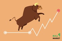 Big_Trends: Thị trường lại mở ra vô số các cơ hội đầu tư và đầu cơ 