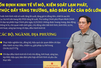 Ổn định kinh tế vĩ mô, kiểm soát lạm phát, thúc đẩy tăng trưởng