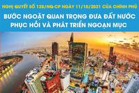 Bước ngoặt quan trọng đưa đất nước phục hồi và phát triển ngoạn mục