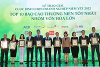 Đánh giá Báo cáo thường niên 2021: Vượt khó đại dịch Covid-19