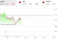 Giao dịch chứng khoán phiên sáng 10/1: Thiếu vắng động lực, thị trường không rõ hướng đi 