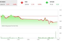 Giao dịch chứng khoán sáng 13/4: LDG bị bán tháo, thị trường chìm trong sắc đỏ 