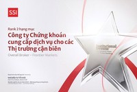 SSI là đại diện Việt Nam lần đầu và duy nhất vừa được Tạp chí Institutional Investor trao giải bộ phận nghiên cứu về thị trường cận biên