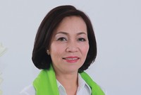 Bà Hà Thị Thu Thanh, Chủ tịch Viện Thành viên Hội đồng quản trị Việt Nam (VIOD) 