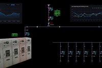 Schneider Electric và ETAPra mắt bản sao số hóa đầu tiên trên thế giới mô phỏng nhu cầu năng lượng cho nhà máy AI 