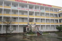 Tổng công ty Minh Tân tranh chấp Trường trung cấp Y dược Văn hiến: Tạm dừng phiên tòa phúc phẩm