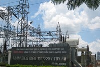 Đầu tư phát triển nhà và đô thị IDICO (UIC) thông qua hạn mức vay vốn 175 tỷ đồng trong năm 2020