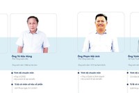 Ban điều hành Đường Sông Miền Nam (SWC).