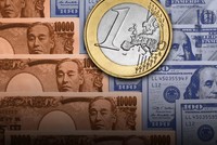 Bất ổn tài chính: Cuộc săn lùng vết nứt tiếp theo trên thị trường