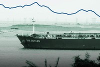 Hành động của Mỹ ở Biển Đỏ đang nhen nhóm lại lo ngại về dầu mỏ và lạm phát