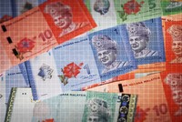 Tiền tệ Đông Nam Á phân hóa theo dòng vốn và chính sách