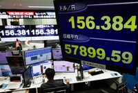 Diễn biến mới tại Trung Đông đặt thị trường toàn cầu vào tình thế rủi ro