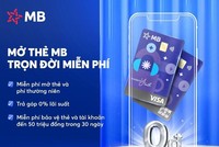 MB luôn có những chính sách hấp dẫn cho khách hàng